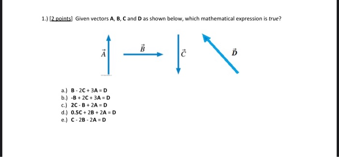 Solved 1.) (2 points) Given vectors A, B, C and D as shown | Chegg.com