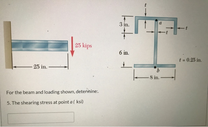 Solved 25 kips 6 in. t = 0.25 in. - 25 in. - b For the beam | Chegg.com