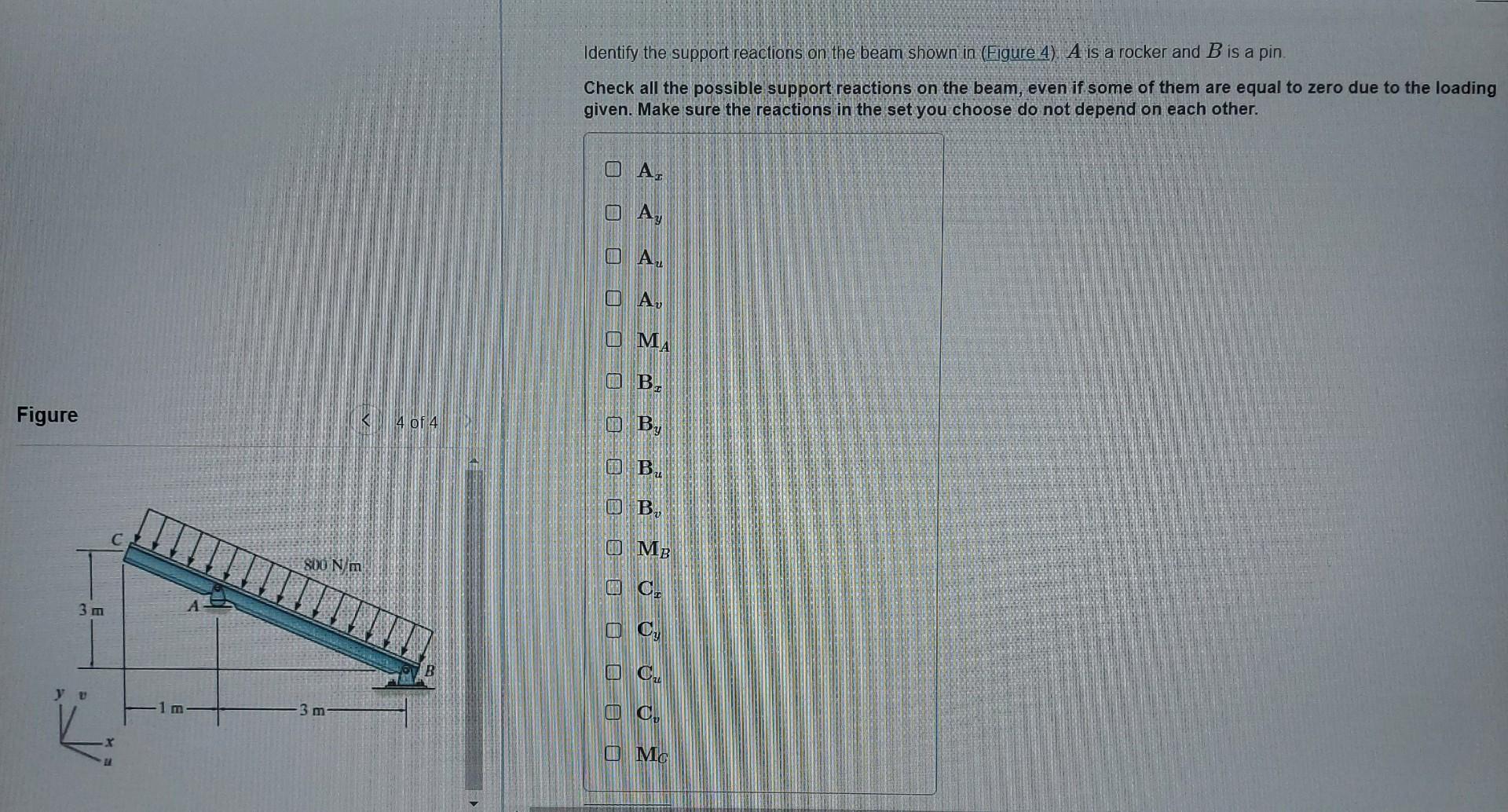 solved-identify-the-support-reactions-on-the-beam-shown-in-chegg