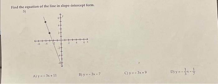 Solved Use a graphing utility to find the equation of the | Chegg.com