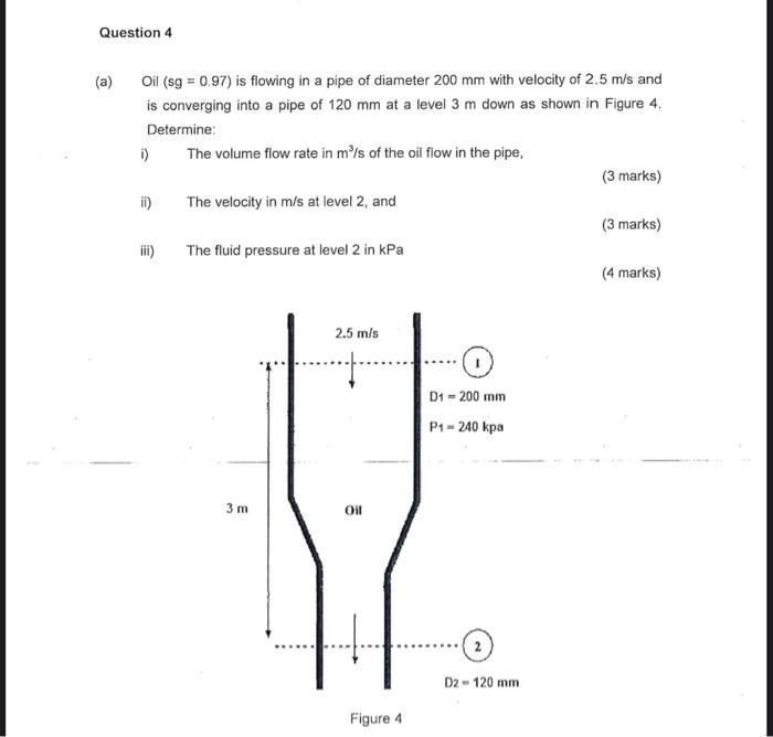 Solved a) Oil (sg =0.97 ) is flowing in a pipe of diameter | Chegg.com