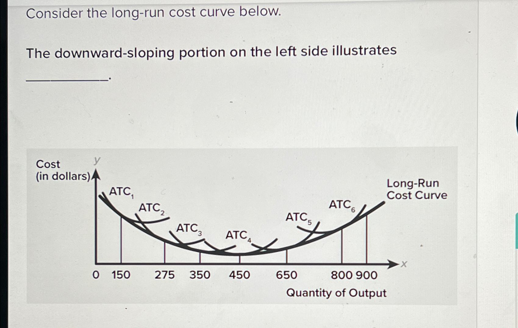 solved-consider-the-long-run-cost-curve-below-the-chegg