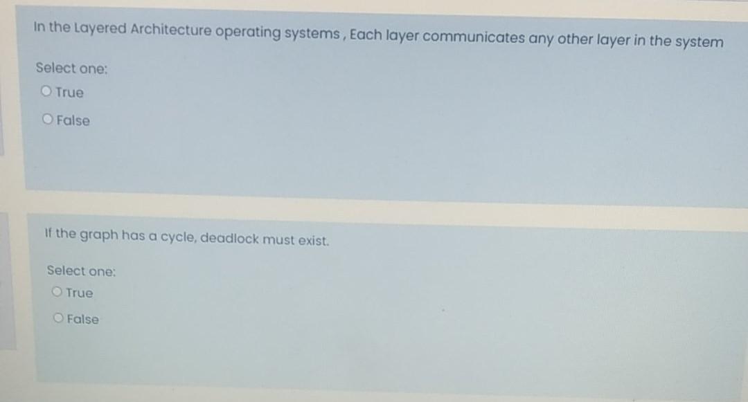 Solved In the layered Architecture operating systems, Each | Chegg.com