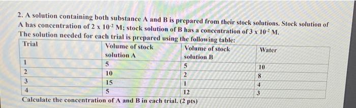 Solved 2. A Solution Containing Both Substance A And B Is | Chegg.com