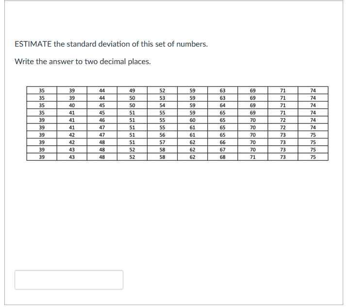 Solved ESTIMATE the standard deviation of this set of | Chegg.com