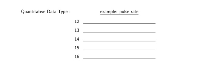 Solved Quantitative Data Type: example: pulse rate 12 13 14 | Chegg.com