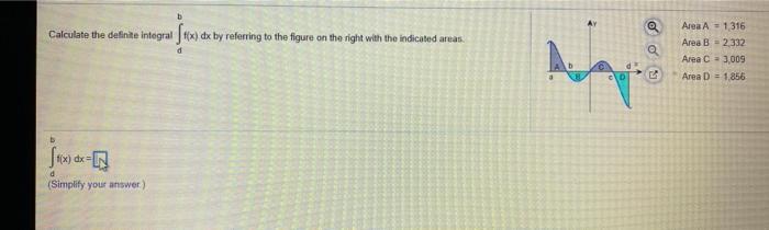 Solved b AY Calculate the definite integral x) dx by | Chegg.com