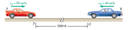 Solved: Two Automobiles A And B Are Approaching Each Other In Adja ...