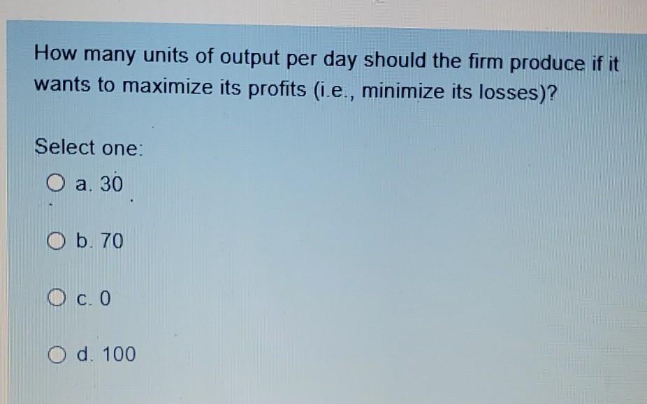 Solved The Figure Below Shows The Price, Marginal Cost, And | Chegg.com