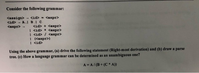 Solved Consider The Following Grammar: - = + Cexpr> | Chegg.com