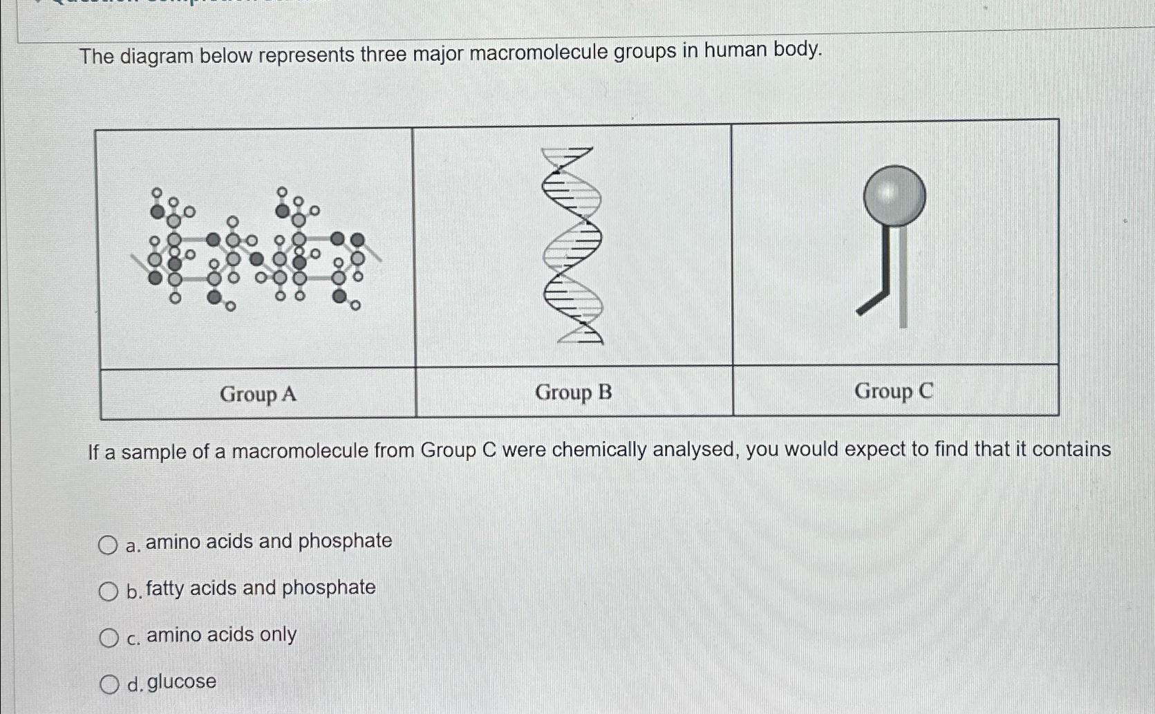 Solved The diagram below represents three major | Chegg.com