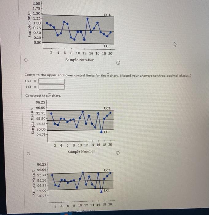 Solved The following are quality control data for a | Chegg.com
