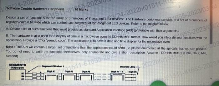 Solved Software Centric Hardware Peripheral 10 Marks Design | Chegg.com
