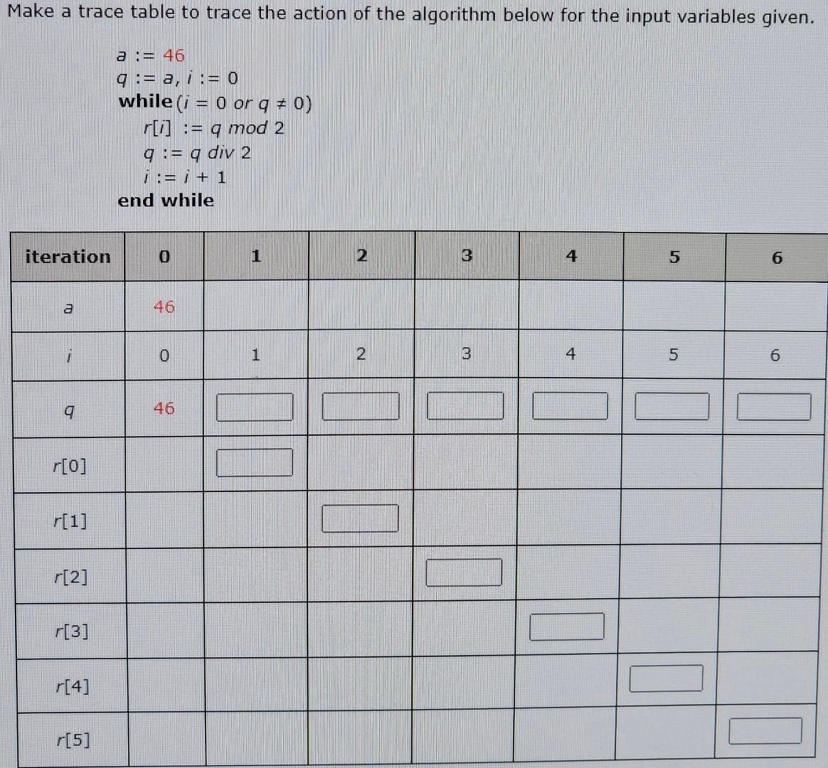 Solved Make A Trace Table To Trace The Action Of The