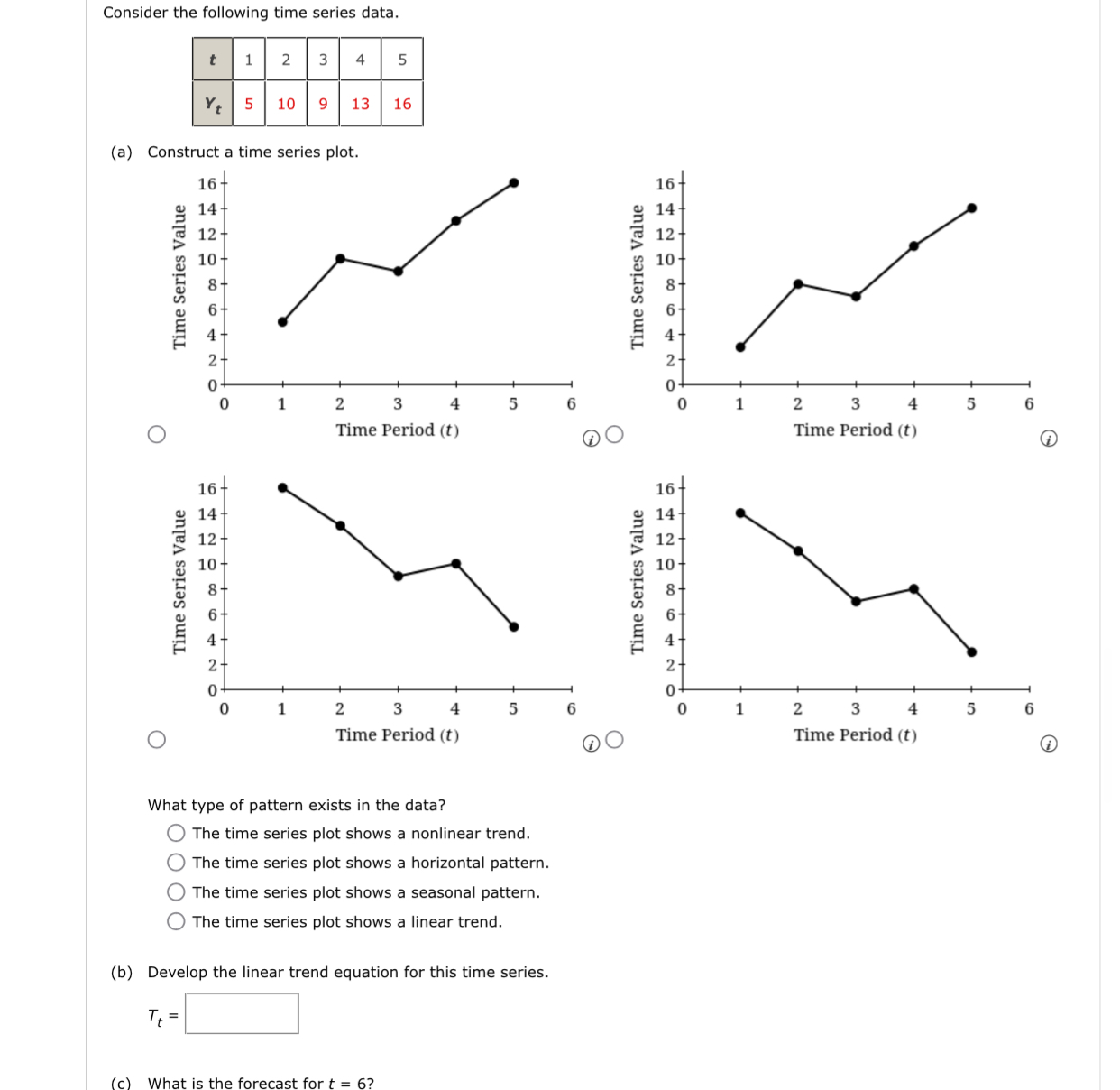 Solved Consider the following time series | Chegg.com
