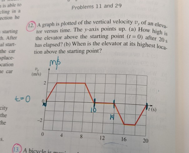 Solved 12. A graph is plotted of the vertical velocity vy of | Chegg.com