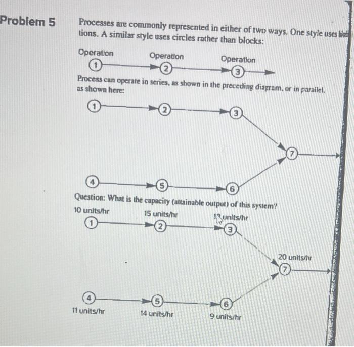 Solved 1. What is the current output per hour for operations | Chegg.com