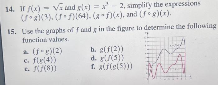 Solved 3 14 If F X √x And G X X³ 2 Simplify The