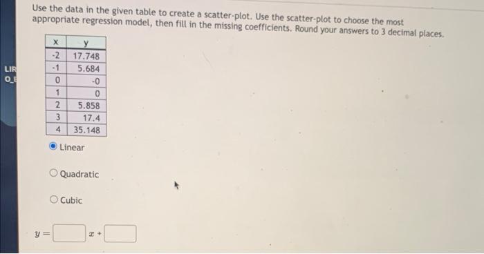 Solved use the data in the given table to create a | Chegg.com