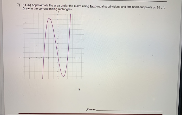 Solved 7) (10 pts) Approximate the area under the curve | Chegg.com