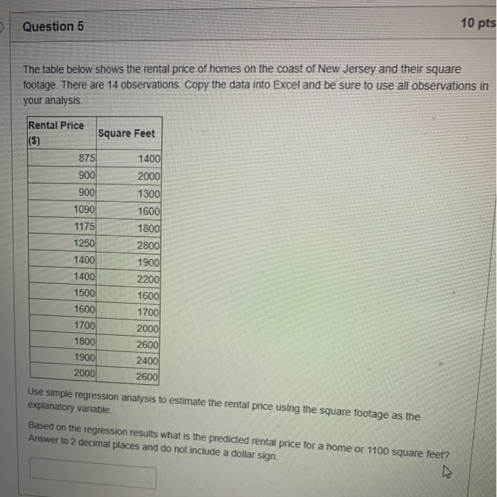 Solved Question 5 10 pts The table below shows the rental | Chegg.com