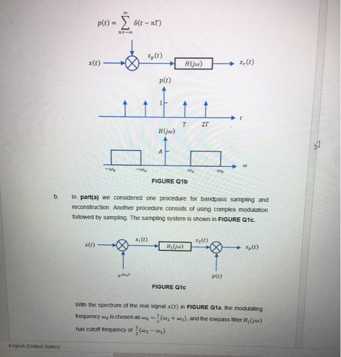 Solved 1. The sampling theorem states that a signal x(t) | Chegg.com