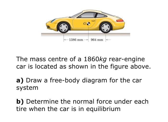 Solved 1386 mm 964 mm The mass centre of a 1860kg | Chegg.com