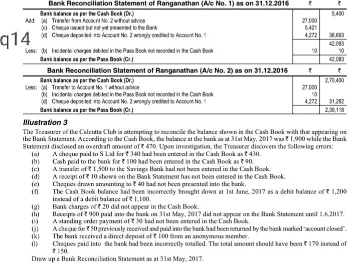 Solved 914 10 10 Bank Reconciliation Statement of Chegg