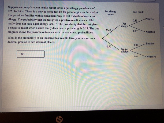 Solved Pet allergy status Test result 0.83 Positive Suppose