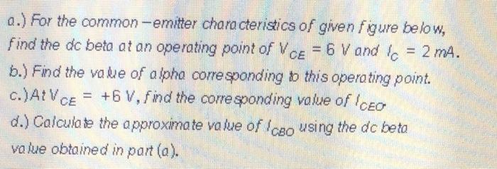 Solved A.) For The Common-emitter Characteristics Of Given | Chegg.com