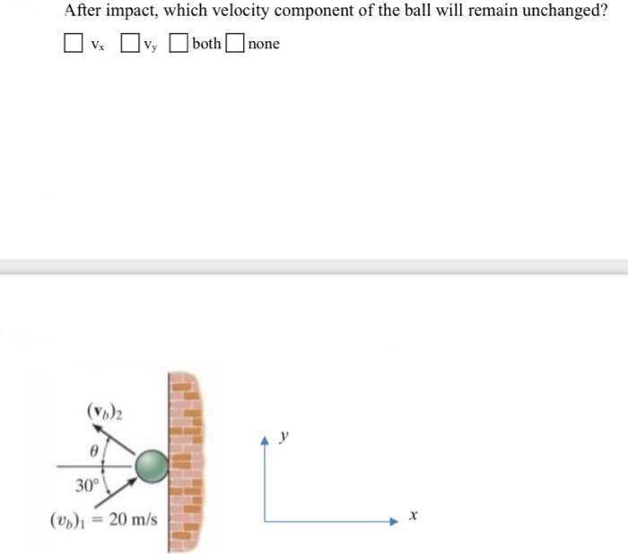 Solved After impact, which velocity component of the ball | Chegg.com