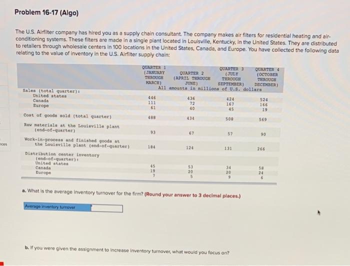 Solved Problem 16-17 (Algo) The U.S. Airfilter Company Has | Chegg.com