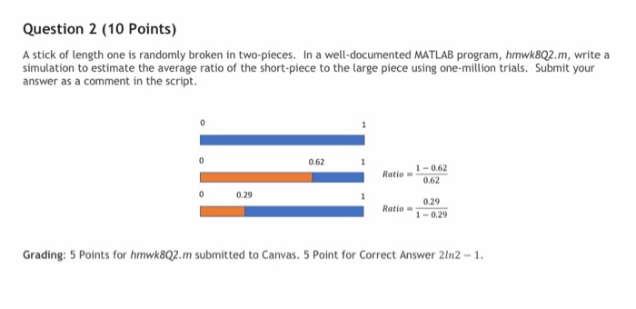 Solved Question 2 (10 Points) A stick of length one is | Chegg.com