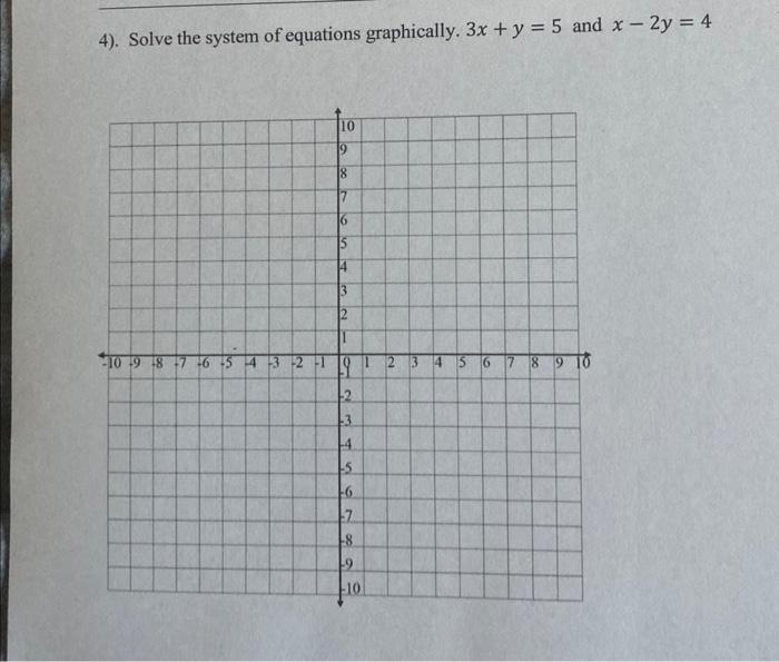 solve 2x y 5 0 3x 2y 4 0 graphically