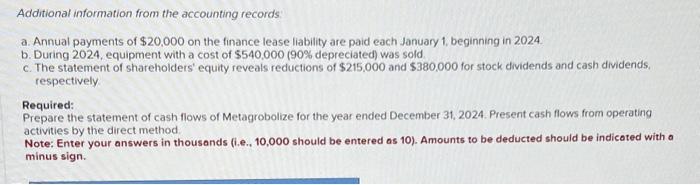 Additional information from the accounting records
a. Annual payments of \( \$ 20,000 \) on the finance lease liability are p