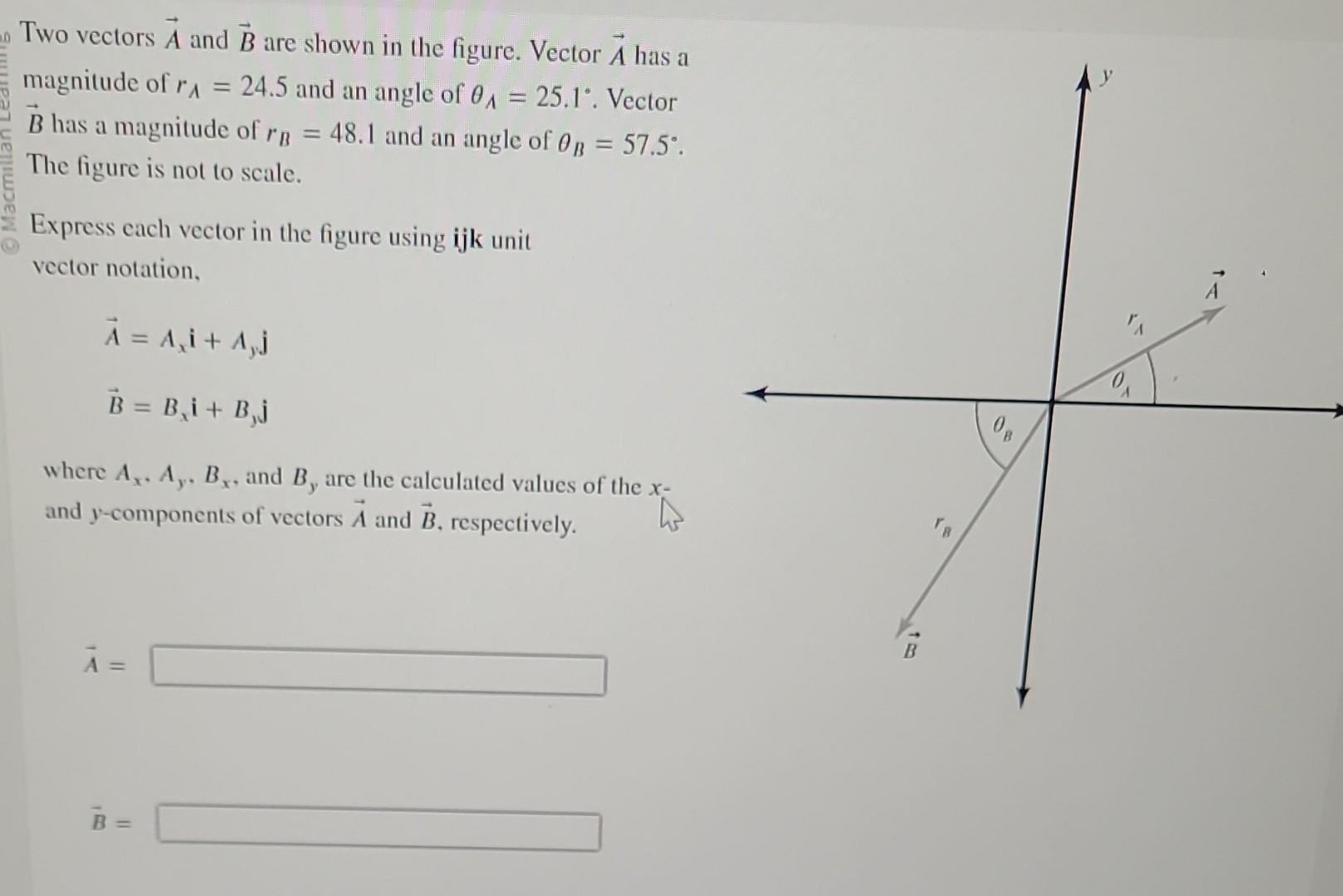 Solved Two Vectors A And B Are Shown In The Figure. Vector A | Chegg.com