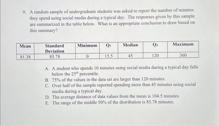 Solved 1. In 2020 , a survey was conducted in order to find | Chegg.com