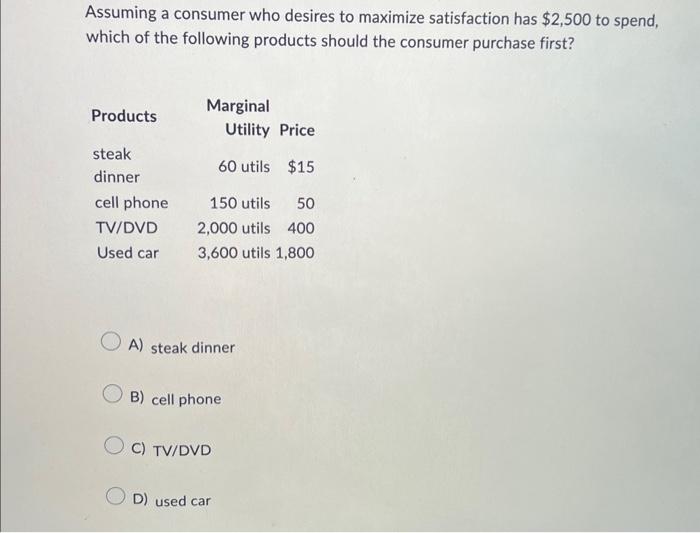 Solved Assuming a consumer who desires to maximize | Chegg.com