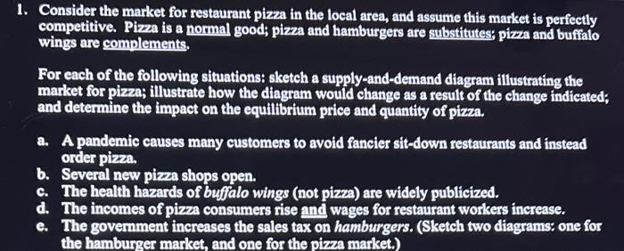 Solved 1. Consider the market for restaurant pizza in the | Chegg.com