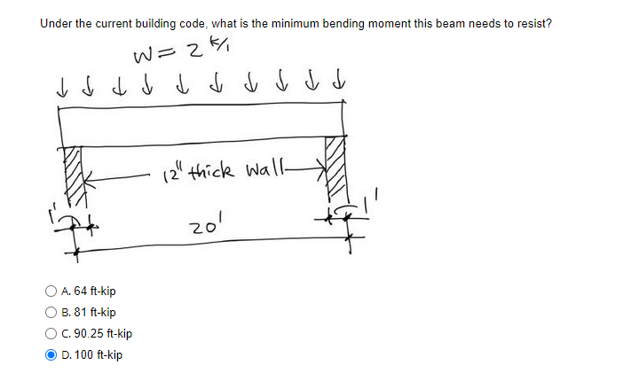 Solved Under the current building code, what is the minimum | Chegg.com