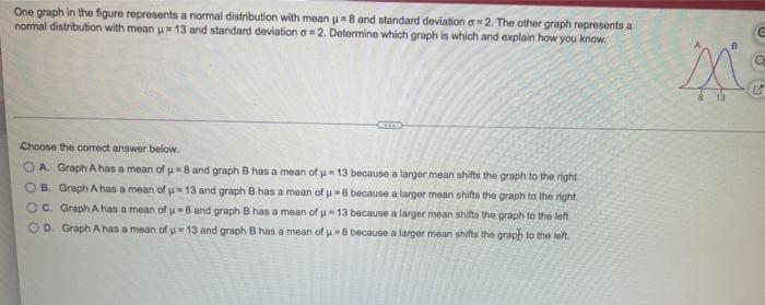 Solved One graph in the figure represents a normal | Chegg.com