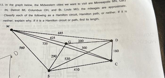 Solved Carry out the nearest neighbor algorithm on the | Chegg.com