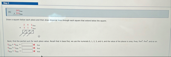 Solved Step 3(b) 242 ﻿five 314 ﻿fre Draw a square below | Chegg.com
