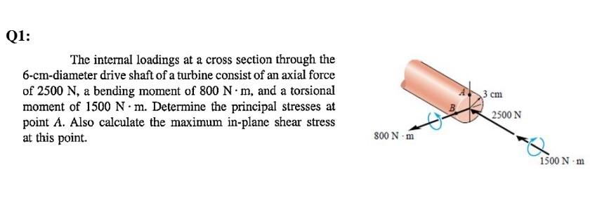 Solved The internal loadings at a cross section through the | Chegg.com