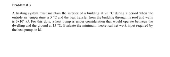 Solved Problem #3 A Heating System Must Maintain The | Chegg.com