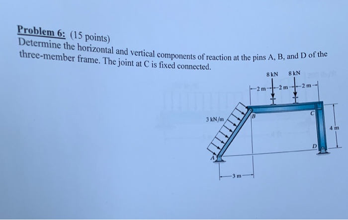 Solved Problem 6: (15 points) Determine the horizontal and | Chegg.com