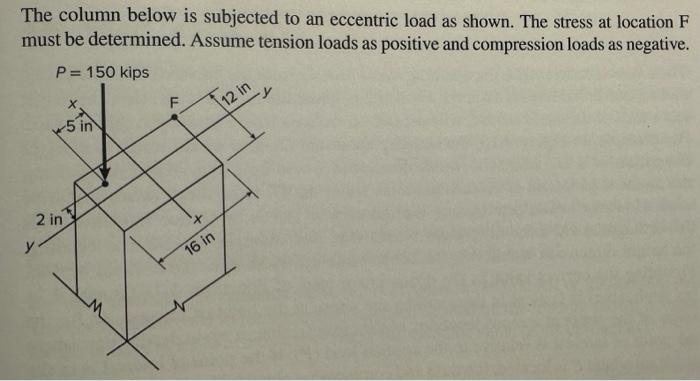 Solved The column below is subjected to an eccentric load as | Chegg.com