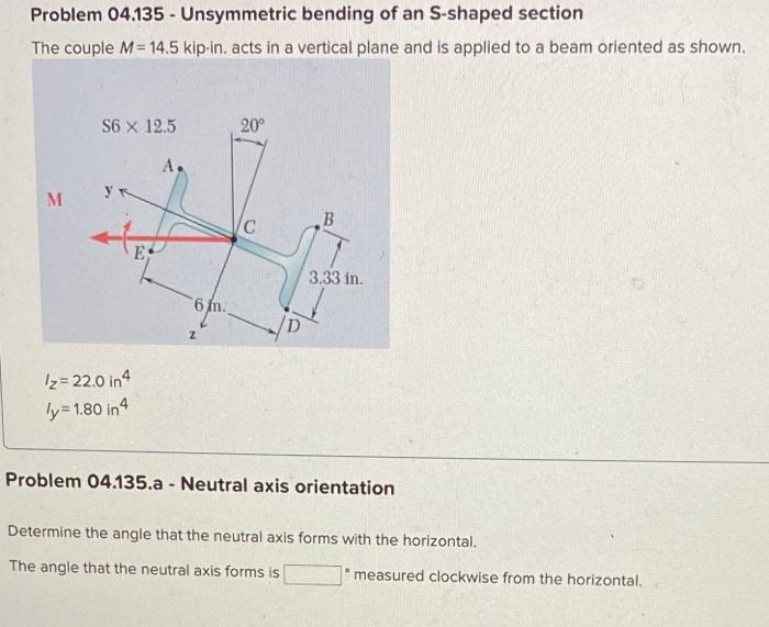Solved Problem 04.135 Unsymmetric bending of an Sshaped