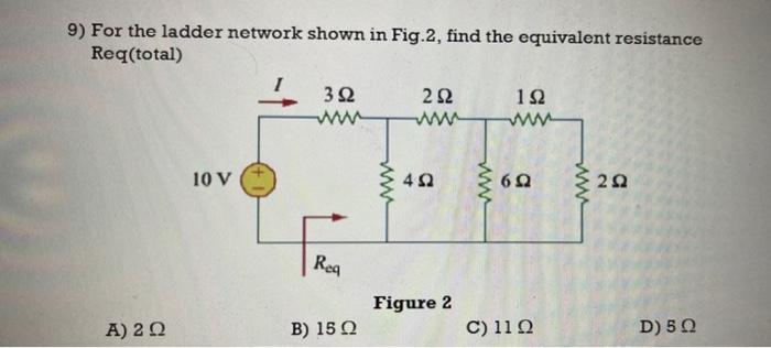 Solved 9) For the ladder network shown in Fig.2, find the | Chegg.com