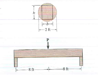 actual dimensions of a 2x4